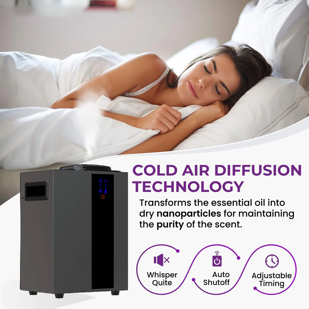 NAMSTE 4000m3 Sistema HVAC Dif - Perfume Fragrance House recensione e prezzo