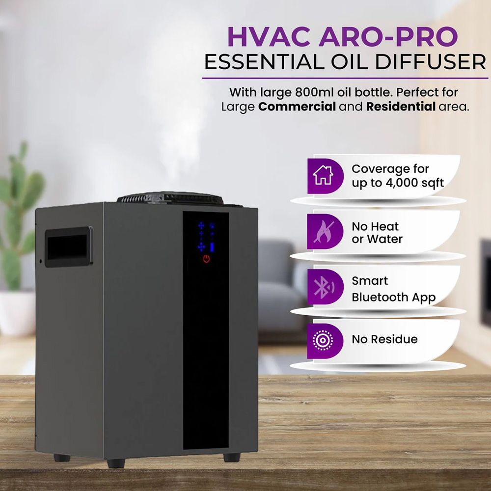 NAMSTE 4000m3 Sistema HVAC Dif - Perfume Fragrance House recensione e prezzo