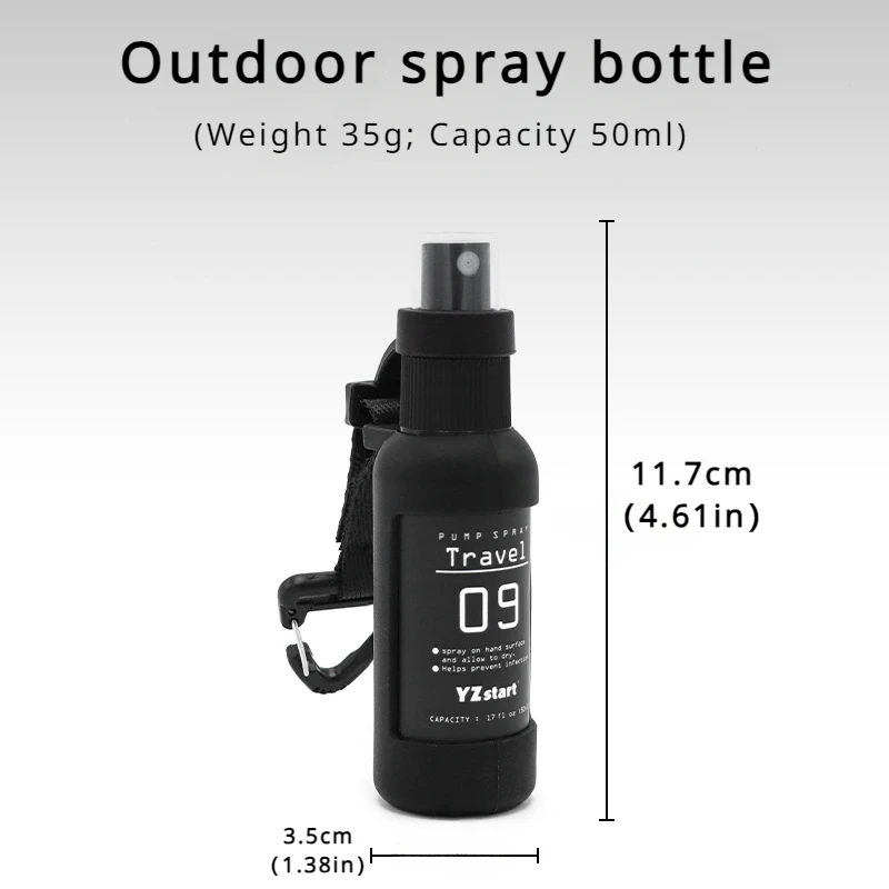 Flacone Spray Portatile per Es - Perfume Fragrance House recensione e prezzo