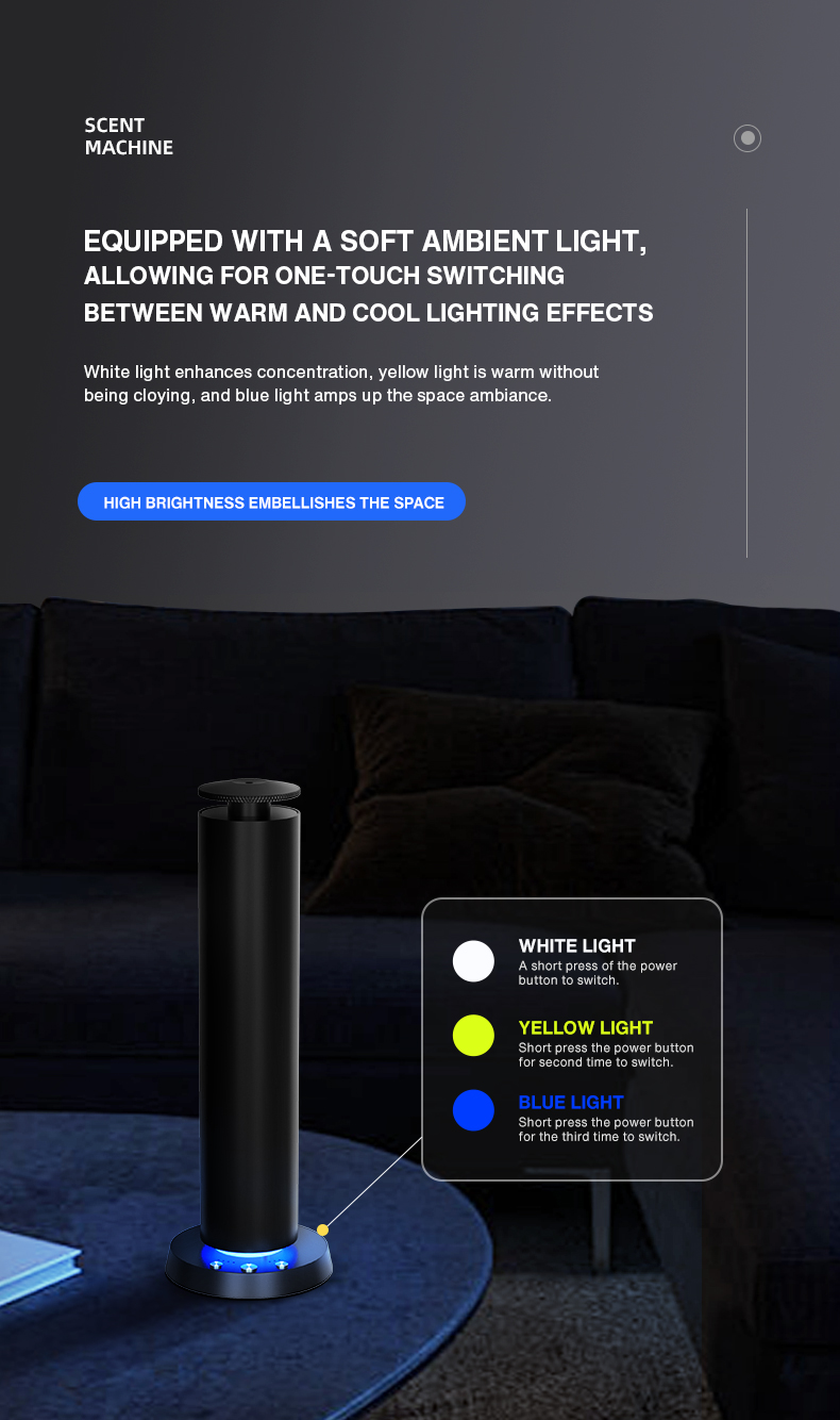 Diffusore di Aromi Bluetooth p - Perfume Fragrance Machine recensione e prezzo