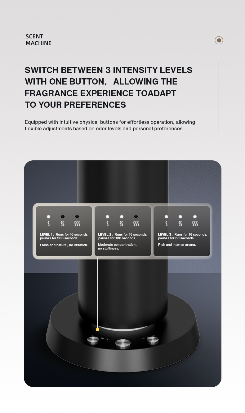 Diffusore di Aromi Bluetooth p - Perfume Fragrance Machine recensione e prezzo