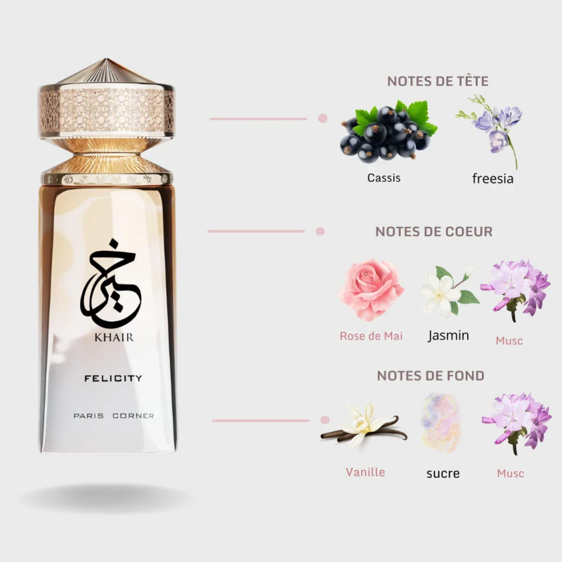 Profumo Unisex 100ml Eau de Pa - Perfume Scent Fragrance recensione e prezzo